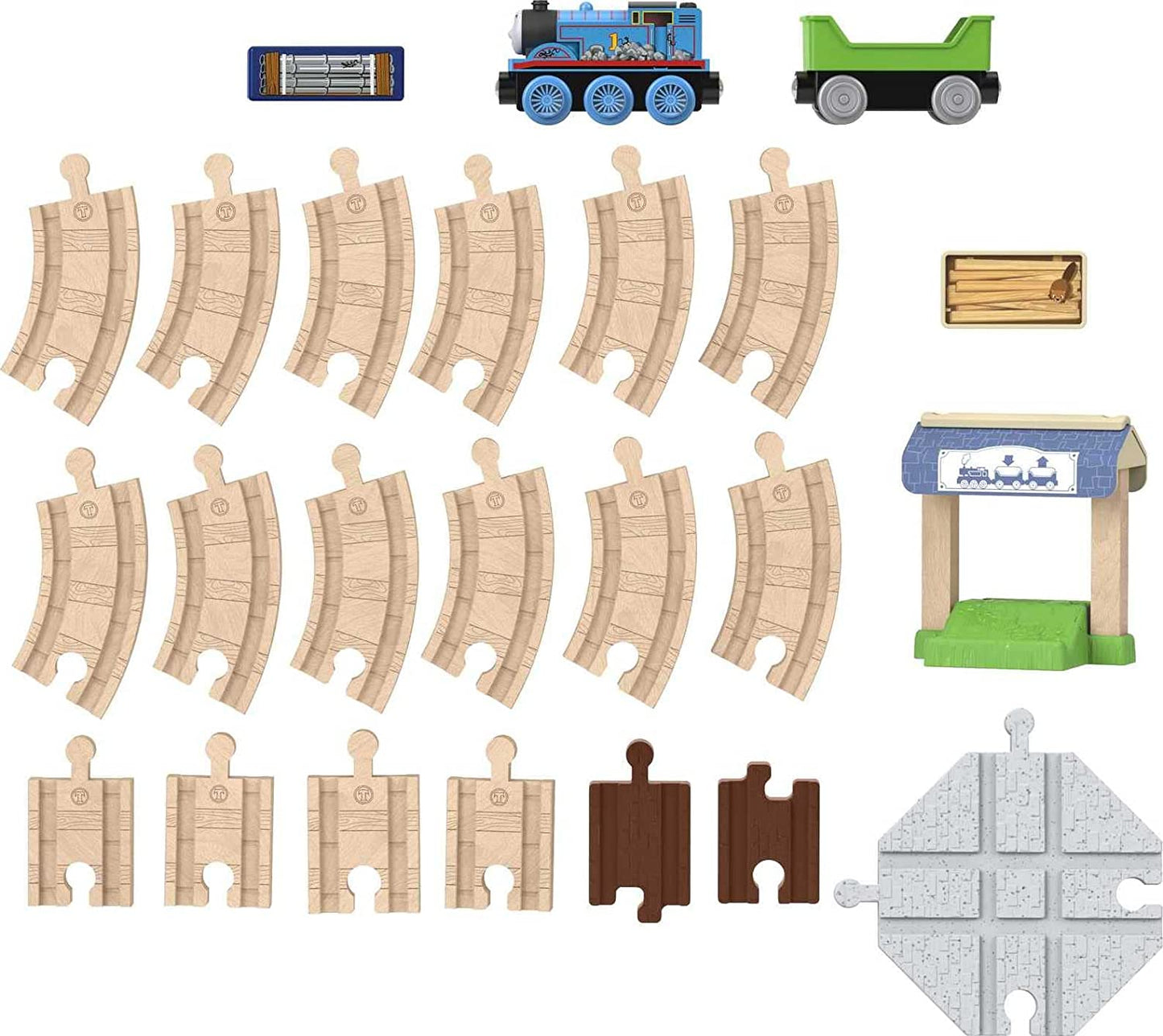 Thomas & Friends Wooden Railway Figure 8 Track Set, Toy Train Set Made from Sustainably Sourced Wood for Kids