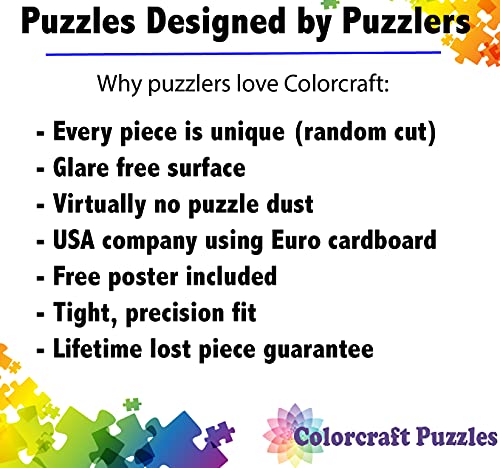 Colorcraft Ice Cream Cones 1000 pc Puzzle