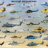 Eurographics War Planes and Boats Posters - Poster 7 Civil Aircraft