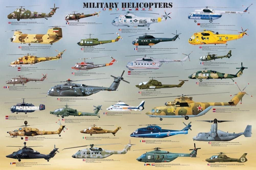 Eurographics War Planes and Boats Posters - Poster 7 Civil Aircraft