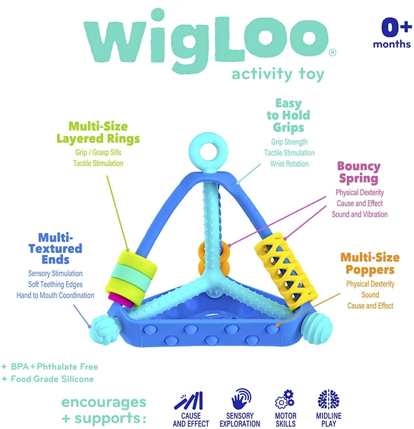 Mobi Wigloo