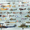 Eurographics War Planes and Boats Posters - Poster 7 Civil Aircraft