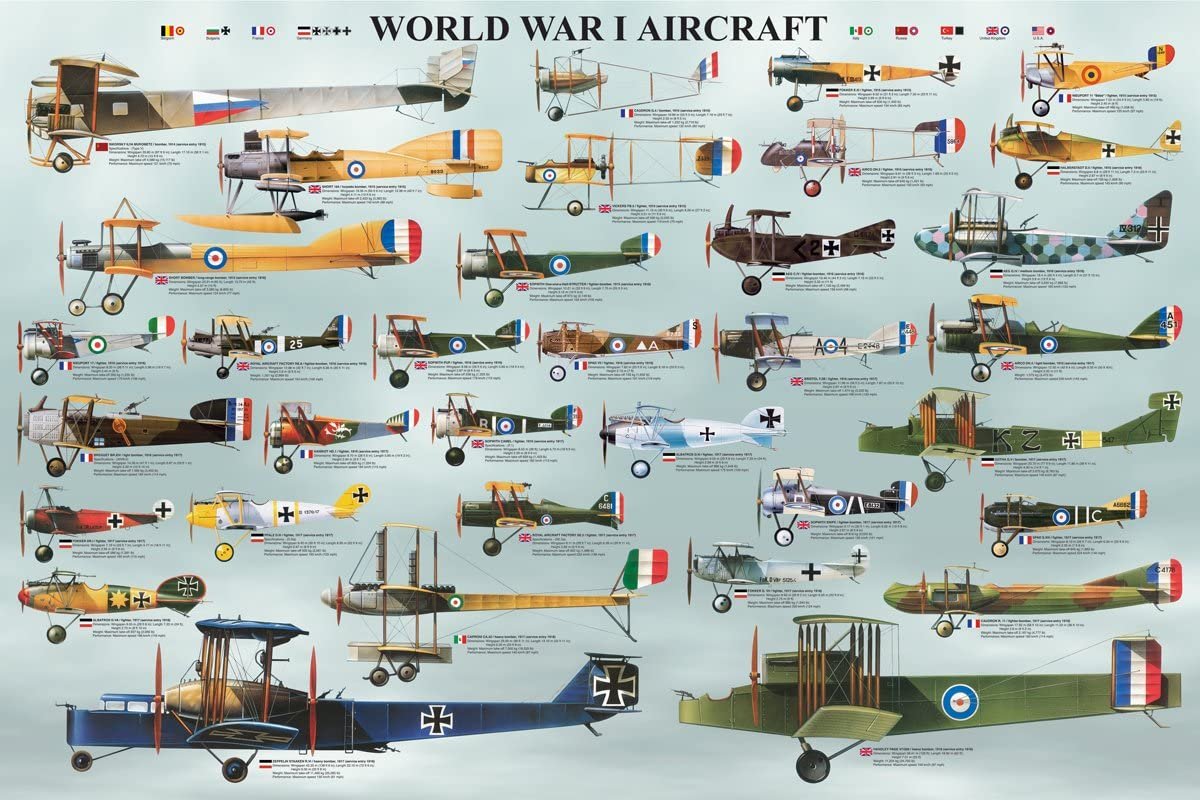 Eurographics War Planes and Boats Posters - Poster 7 Civil Aircraft