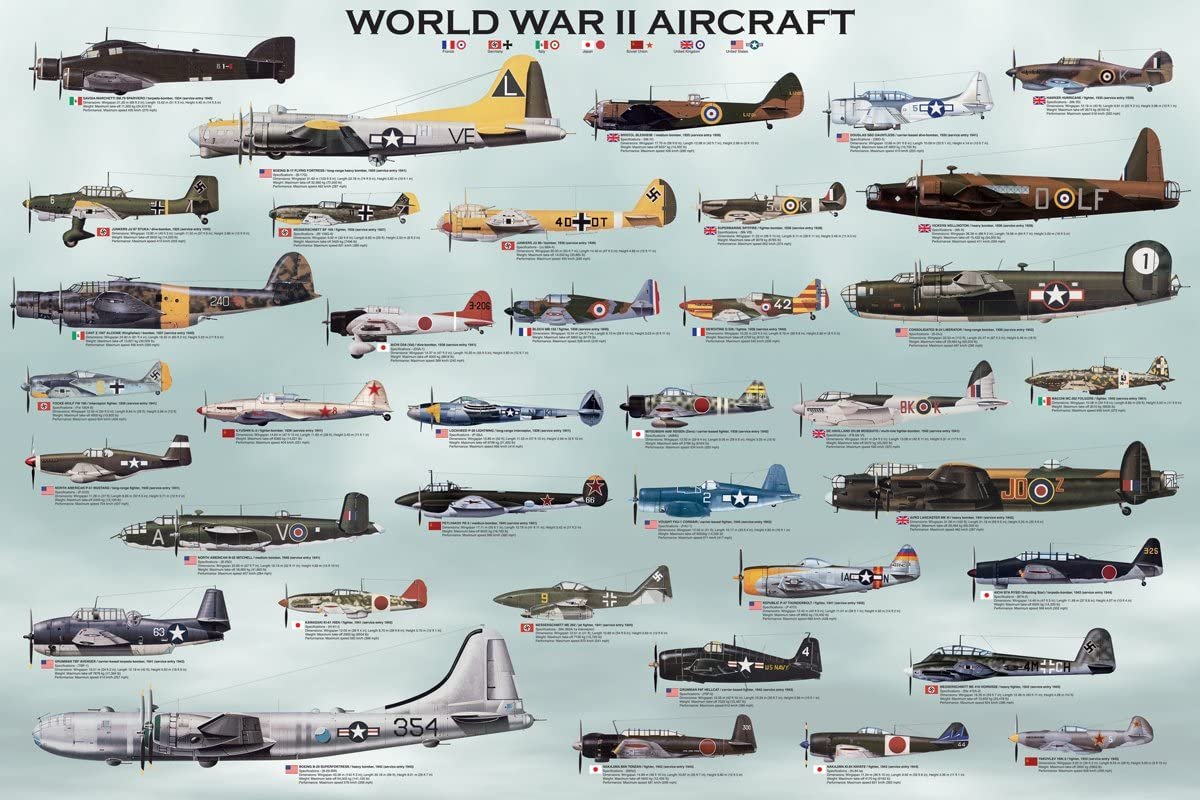 Eurographics War Planes and Boats Posters - Poster 7 Civil Aircraft