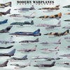 Eurographics War Planes and Boats Posters - Poster 7 Civil Aircraft