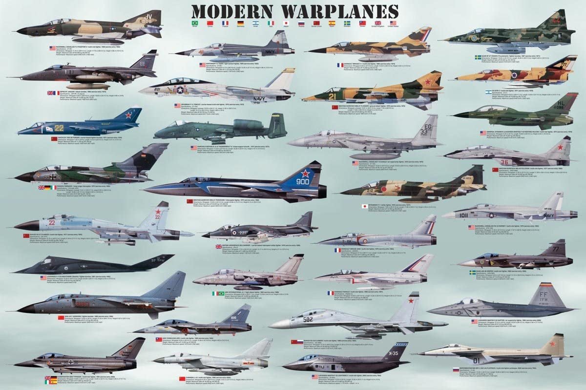 Eurographics War Planes and Boats Posters - Poster 7 Civil Aircraft