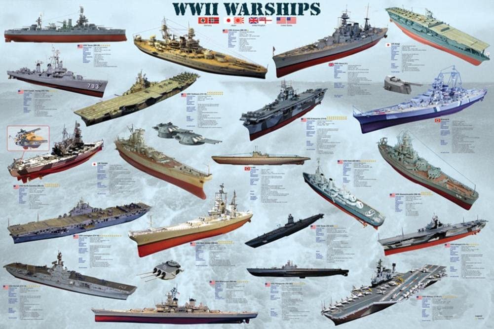 Eurographics War Planes and Boats Posters - Poster 7 Civil Aircraft