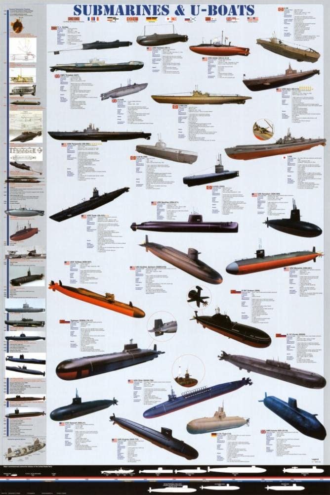 Eurographics War Planes and Boats Posters - Poster 7 Civil Aircraft