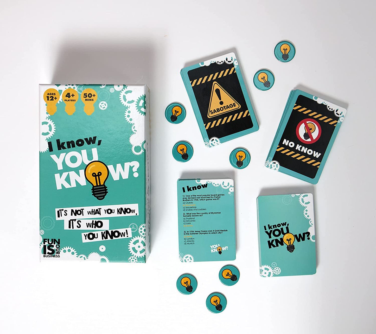 I Know, You Know,  It's Not what you Know, It's Who You Know Trivia Game