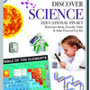Wonders of Learning Science Tin Set- Fun Way to Explore Science