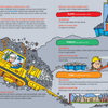 Peter Pauper Press - 100 Questions About Rocks & Minerals