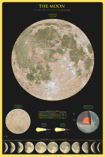 Moon Poster 24 x 36in