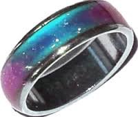 MOOD RING / Birthstone Ring
