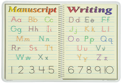 Painless Learning Manuscript Writing Placemat