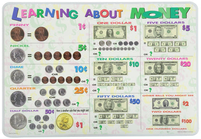 Painless Learning "Learning About Money" Placemat
