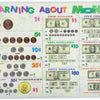 Painless Learning Time to Tell Time Placemat