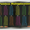 Painless Learning Multiplication Placemat