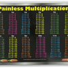 Painless Learning Multiplication Placemat