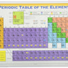 Painless Learning Periodic Table of Elements Placemat