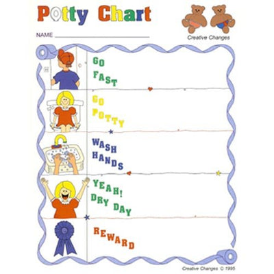 Potty Chart