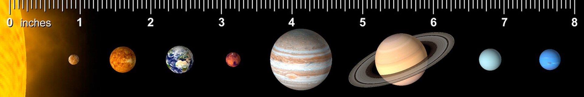 Authentic Cards Planets of Solar System RU – Christy’s Toy Outlet