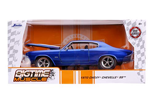 Big Time Muscle 1970 Chevrolet Chevelle SS