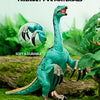 Recur Threrizinosaurus 9" Dinosaur