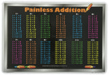 Painless Learning Placemats Math Skills