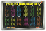 Painless Learning Placemats Math Skills